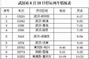 双金童加维报销&佩德里重伤不断，巴萨年轻球员是否被过度使用？